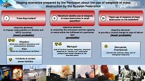 Briefing d’urgence du ministère russe de la Défense
